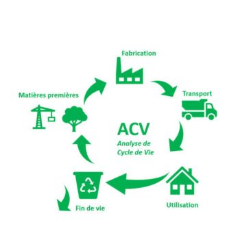 cycle de vie analyse